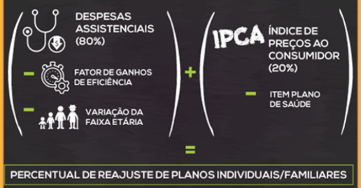 Macaque in the trees