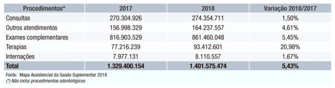 Macaque in the trees